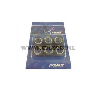 rollenset power1 13.0 gr 19x15.5