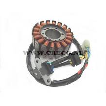 stator xciting 400i