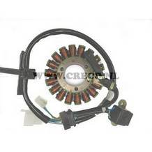 stator grand dink 250