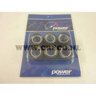 rollenset power1 6.5 gr 19x15.5