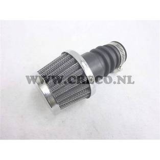 crossfilter 19mm maxi met in