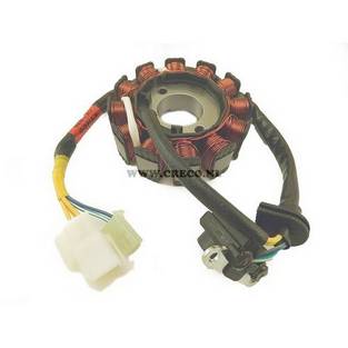 Stator new like people s 50i e4