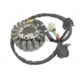 Stator xciting s 400i